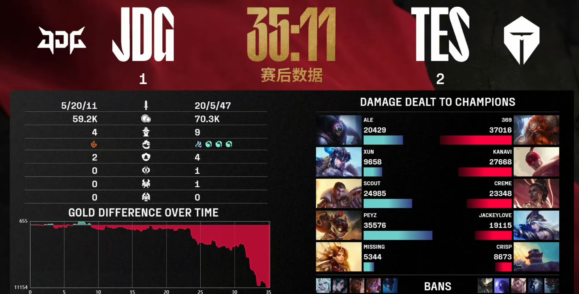 包含TES引发争议！，Ming官方宣布刷新纪录新规比赛高潮迭起的词条-爱游戏平台