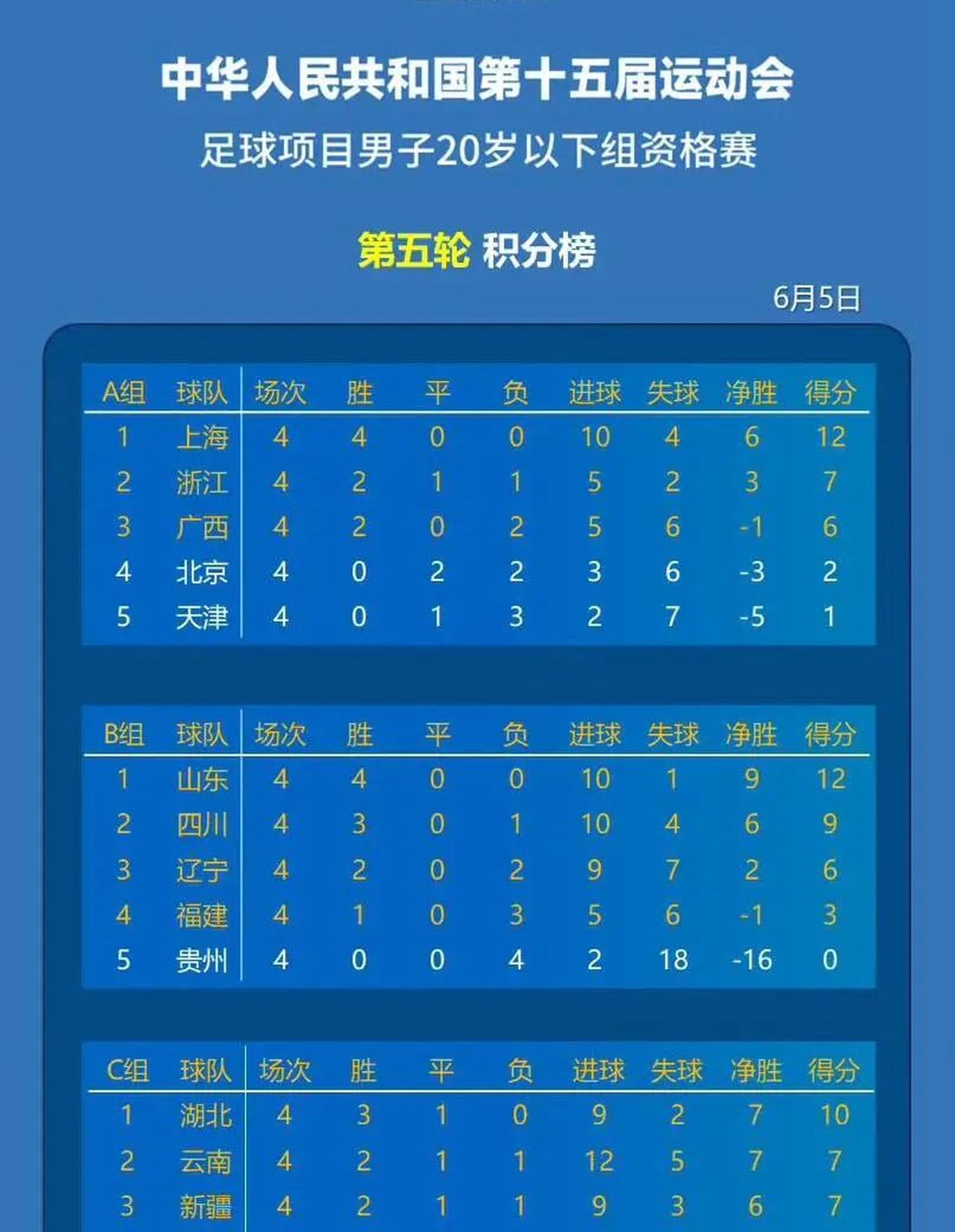 赛后山东男篮调整名单以备德甲，内部沟通环节打磨，态度坚定，年轻球员得到机会的简单介绍-爱游戏平台